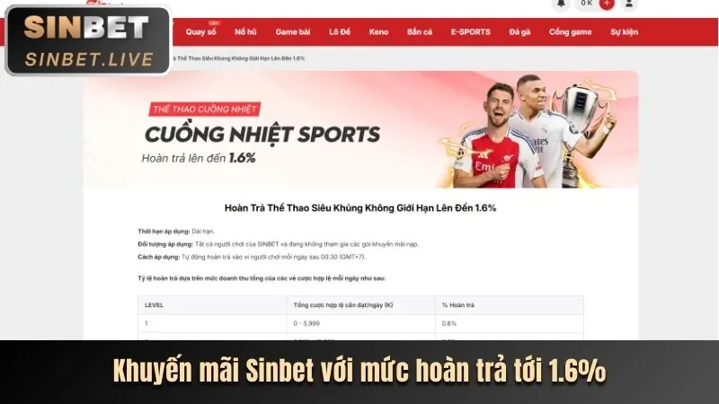 Giải đấu Thomo